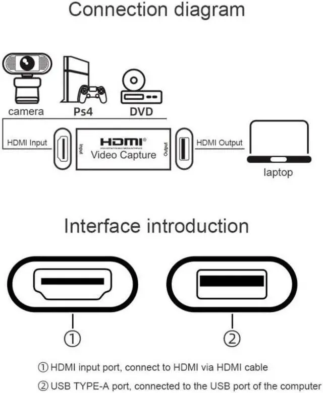 Alt view image 5 of 5 - to USB 2.0 Video Capture Card 1080P Recorder Phone Game/Video Live Streaming AY103