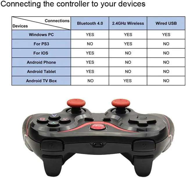 Alt view image 4 of 5 - Bluetooth 3.0 Android Gamepad T3/X3 Game Controller Gaming Remote Control For Win 7/8/10 For Smart Phone Tablet TV Box