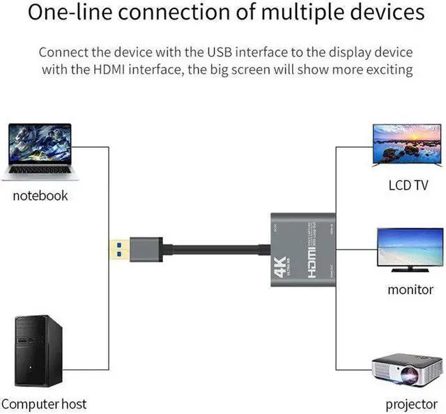 Alt view image 2 of 5 - Card 4K USB2.0 to  HD Video  Card 1080P with Loop Output for Games, Teaching, Video Conferencing