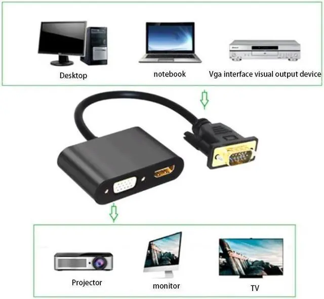 Alt view image 4 of 5 - 1080P VGA to HDMI Converter Adapter for Desktop, Laptop, PC, Monitor, Projector, HDTV with o Cable and Vga Cable