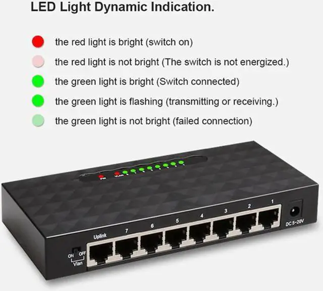 Alt view image 4 of 5 - 8 Port Gigabit Switch Network Ethernet Hub Adapter Full or Half Duplex Ex Ch Ange