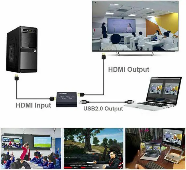 Alt view image 4 of 5 - 4K USB To HDMI Computer PC Meeting Live Streaming 1080P 60fps Video  Card With Loop Home Office