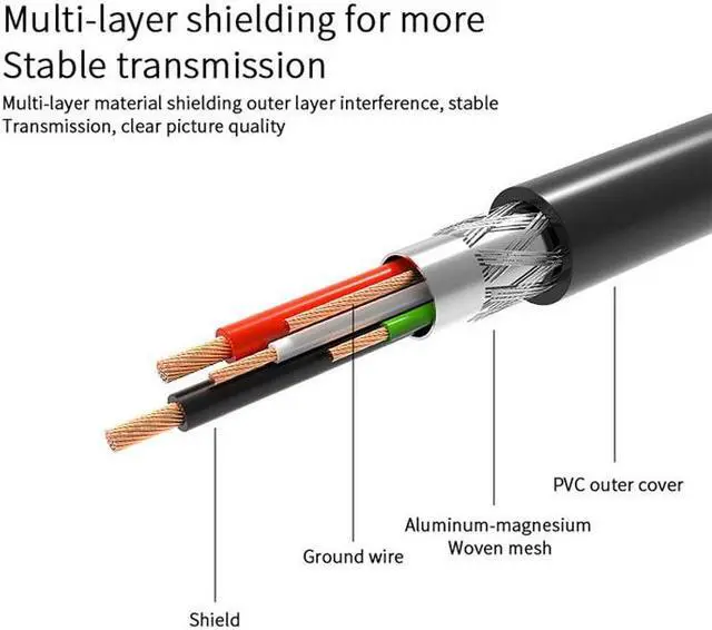 Alt view image 5 of 5 - DP Male To DVI  VGA Audio Female Adapter Aux Cable Converter for MacBook Pro/air Computer Projector TV Monitor