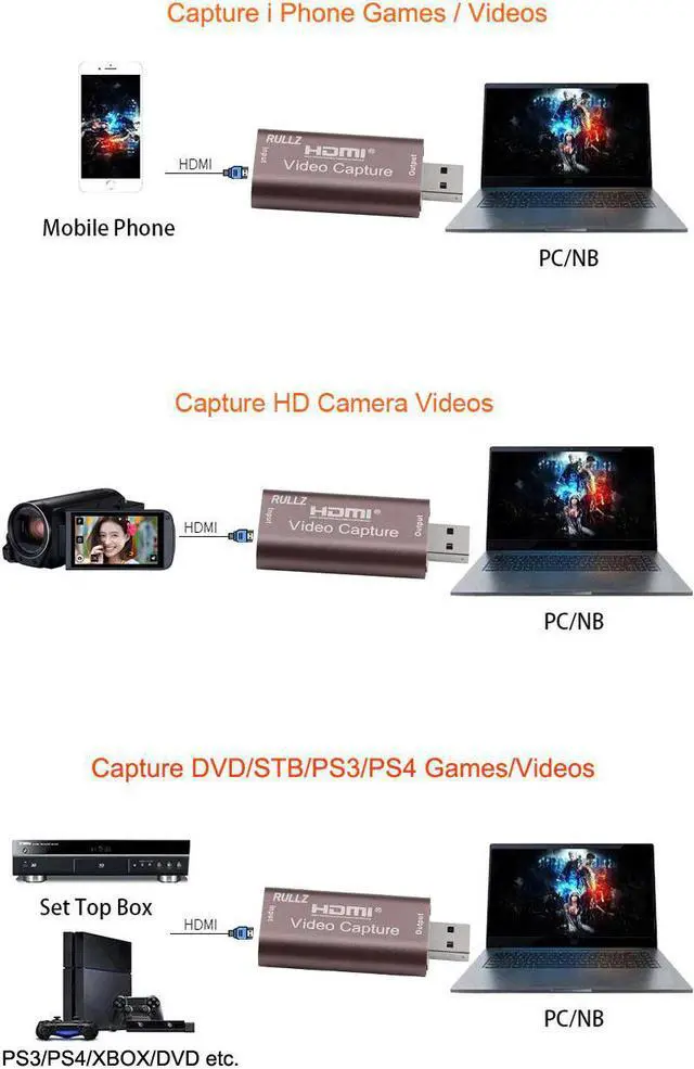 Alt view image 4 of 5 - 4K 60Hz USB 3.0 2.0 HDMI Video Capture Card TV Loop Output U3 1080P 60fps Game Recording Plate Live Streaming Box for PS4 Camera