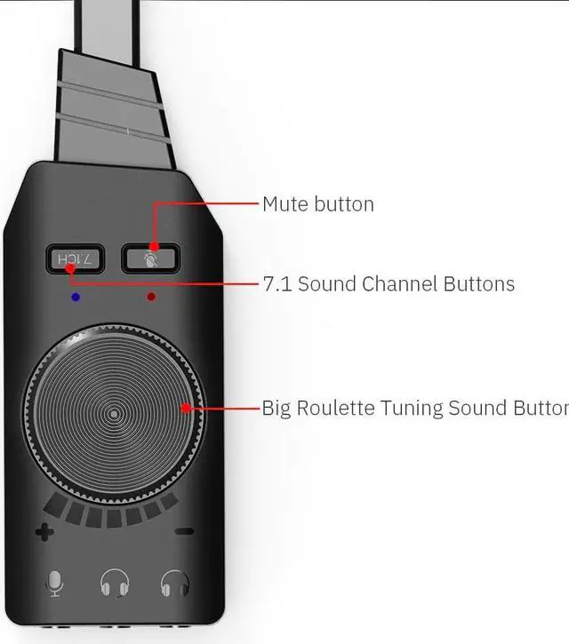 Alt view image 3 of 5 - External Sound Card Virtual 7.1CH USB Sound Card Volume Adjustable 3-Port Output For Windows/Mac/Linux Game Headphone