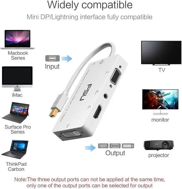 Alt view image 5 of 5 - 4 in 1 Thunderbolt Mini DisplayPort DP to HDMI DVI VGA Cable Connector for  MacBook Pro Air PC Mini DP to HDMI Audio Adaper