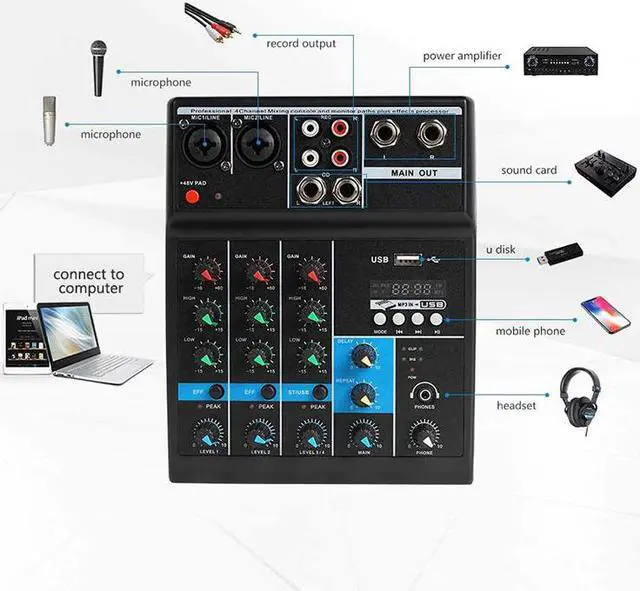 Alt view image 3 of 7 - Digi DAC+HIFI DAC Audio Sound Card Module I2S interface for Raspberry pi 3 2 Model B B+Digital Pinboard V2.0 Board SC08