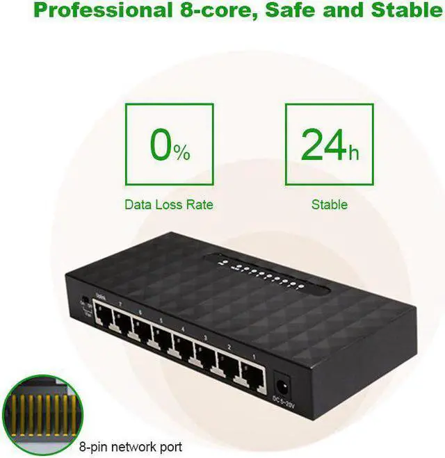 Alt view image 3 of 5 - 8 Port Gigabit Network Switch 10/100/1000Mbps Gigabit Ethernet Network Switch Lan Hub High Performance Ethernet Smart Switcher