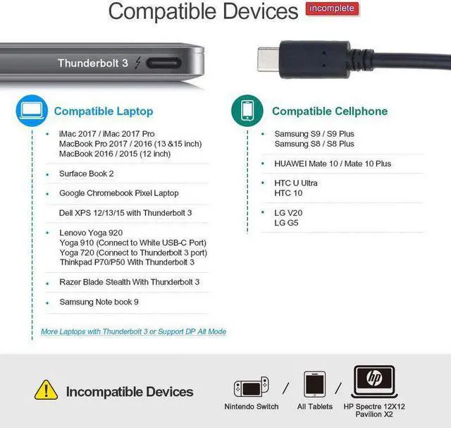 Alt view image 3 of 5 - USB Type C To VGA USB 3.1 Type-C Male To VGA Female Adapter Cable Converter 1080P for Macbook Chromebook Pixel Laptop