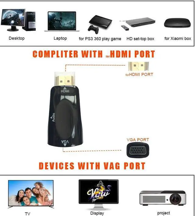 Alt view image 5 of 5 - to Fe for HDMI to VGA Converter With Audio Cable for PC Laptop Tablet Support 1080P HDTV Adapter