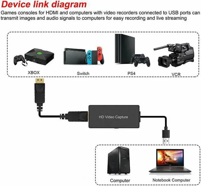 Alt view image 3 of 5 - 4K 1080p to USB2.0 Video Game Capture Card for Nintend for Switch for PS4 for Xbox one Plug And Play