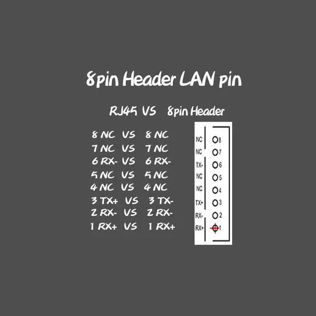 Alt view image 4 of 5 - mini fast 10/100mbps 2 port ethernet network lan hub switch board two layer pcb 2 rj45 1*8pin head port tablets usb flash 3d