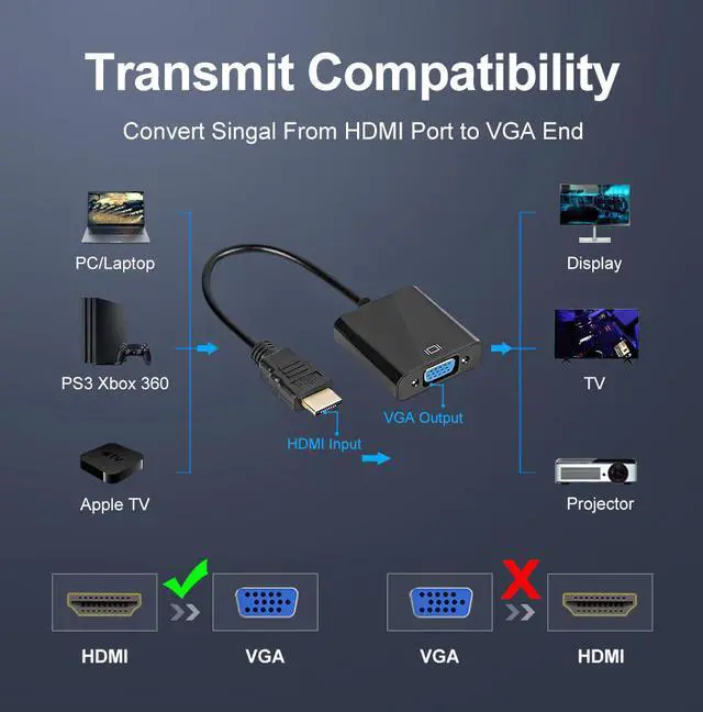 Alt view image 2 of 5 - to vga Cable -vga Adapter 1080P Extensor Mini to vga Converter with Audio Cable 2.0 Wire For TV Box PS4