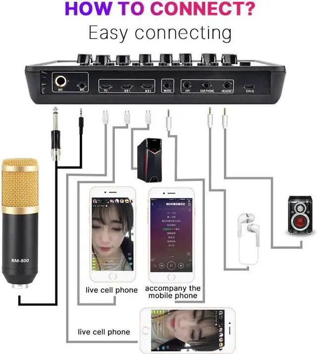 Alt view image 3 of 5 - Sound Card For bm 800 Studio Microphone Audio Interface Sound Card For Computer Live Broadcast Recording Singing