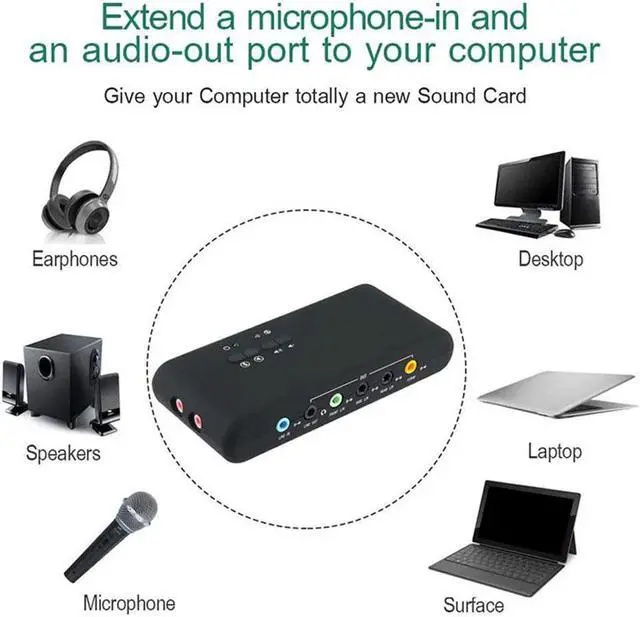 Alt view image 2 of 7 - 5.1 Accessories 4 Channel Midi Components 3D Surround External Sound Card Audio Computer PCI Remix For Windows XP7 32bit