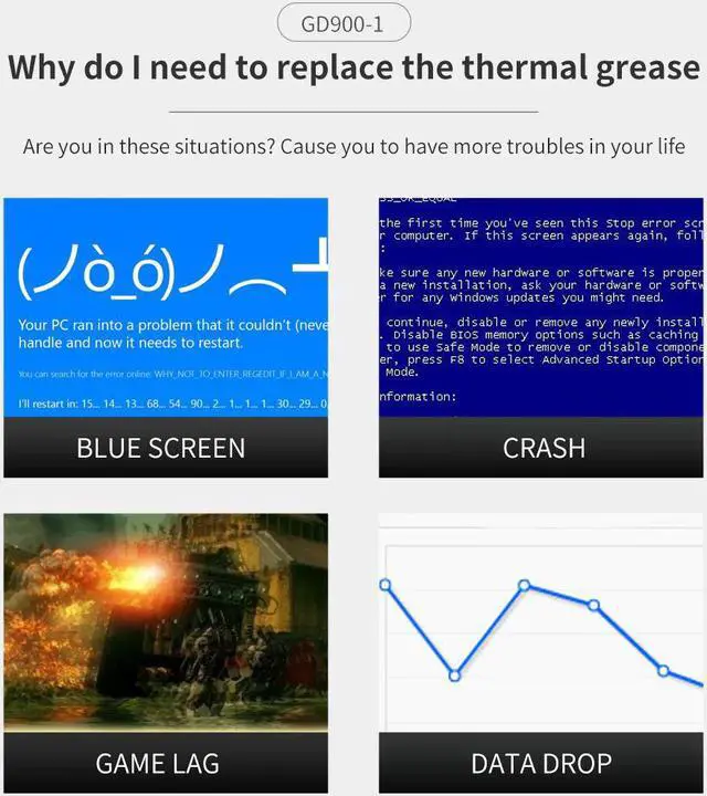Alt view image 2 of 5 - 30G 900 1 Thermal Grease CPU Cooler Water Cooling Cooler Thermal Paste For CPU Heatsink Plaster Processor Cooler 900
