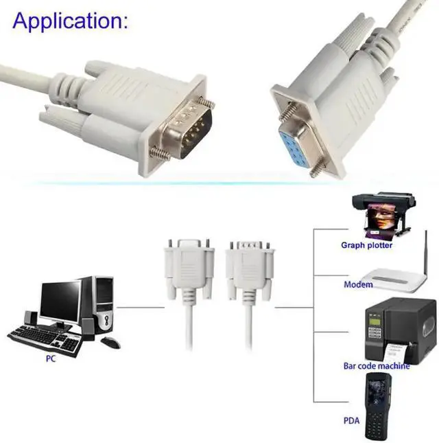 Alt view image 3 of 5 - 1.5m//5m Serial RS232 9-Pin Male to Female DB9 9-Pin Audio Extension Converter Cable Cord Wire Line for Computer Monitor