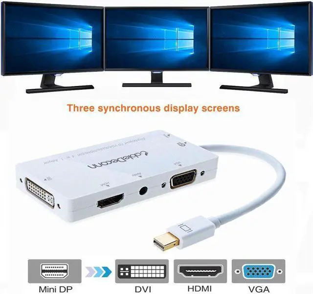 Alt view image 5 of 5 - 2 to  VGA DVI Adapter MINI DP Mini DisplayPort Adapter converter 4 in1 Audio male to Female Cable for macbook