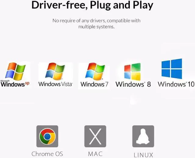 Alt view image 5 of 5 - External USB Sound Card Stereo Mic Speaker Headset Audio Jack 3.5mm Cable Adapter Mute Switch Volume Adjustment Free Drive