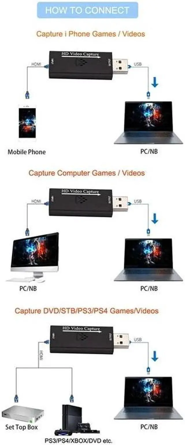 Alt view image 5 of 5 - Video Capture Card Hdmi to USB 1080P Usb2.0 Grabber Card Via Dslr Camcorder Action Cam for Obs Vlc Ps4