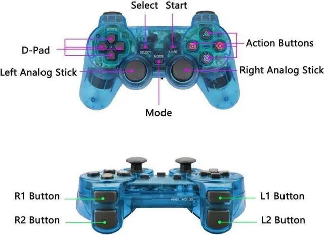 Alt view image 5 of 5 - Gamepad For PS2 2.4G  High Vibration Game Controller Joystick Joypad Black Gamepad Turbo Fire Function Gamepad