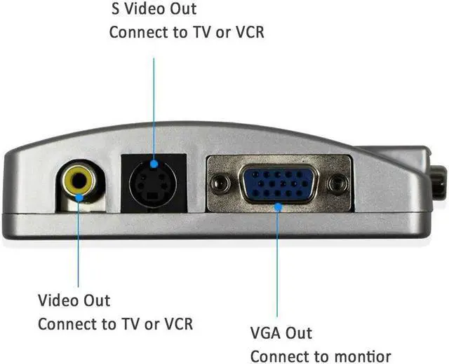 Alt view image 3 of 5 - to RCA Switch Box, PC to TV AV Monitor Composite S Video Converter Adapter