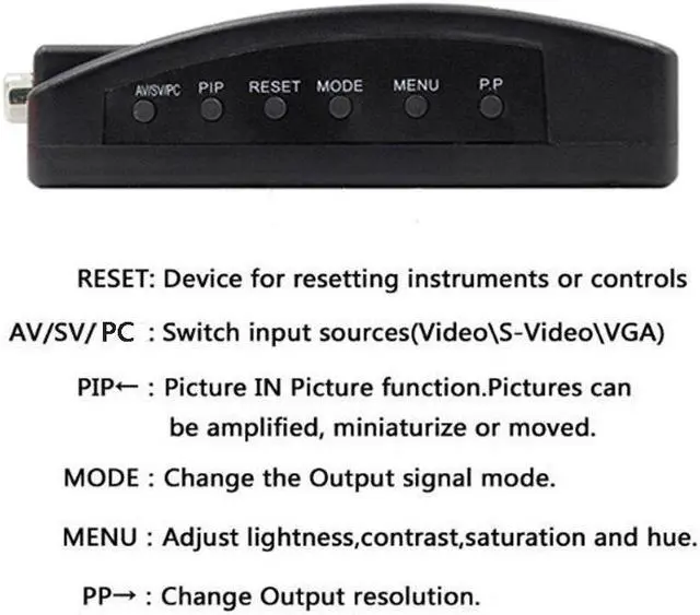 Alt view image 4 of 5 - BNC to VGA Video Converter Composite S-video Input to PC VGA Out Adapter Digital Switch Box For PC MACTV Camera DVD DVR