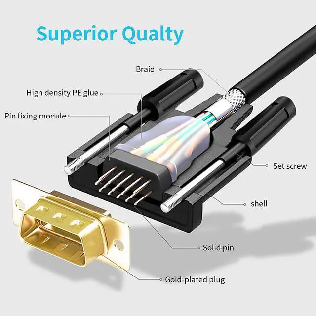 Alt view image 2 of 5 - to  cable PC Computer Monitor Projector male to male connect cord  2m 1.5m 1m 5m 8m 10m 12m 15m cable  adapter