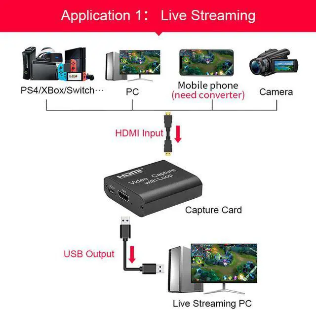 Alt view image 4 of 5 - 1080P 4K HDMI Capture Card USB 2.0 Digtal Video Recorder Box Donglefor Game Live Streaming Broadcast Support Local Loop