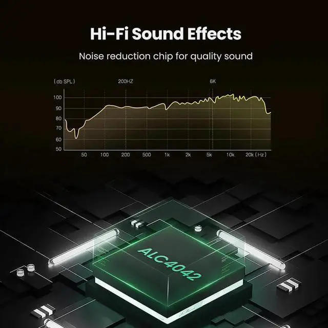 Alt view image 4 of 5 - Sound Card External 3.5mm USB Adapter USB to Headphone Speaker Audio Interface for Computer PS4 USB Sound Card