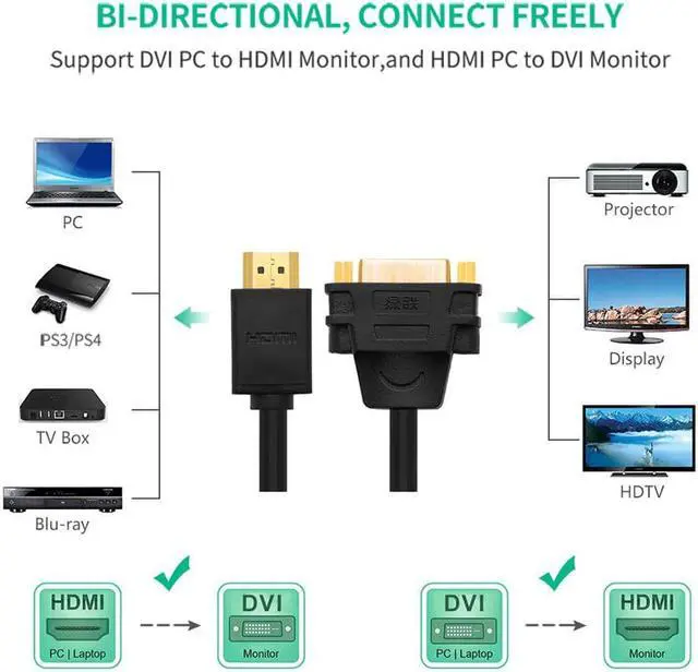 Alt view image 2 of 5 - to DVI 24+5 Cable Adapter Male to DVI DVI-I Female M-F Converter Adaptor Support 1080P for HDTV LCD