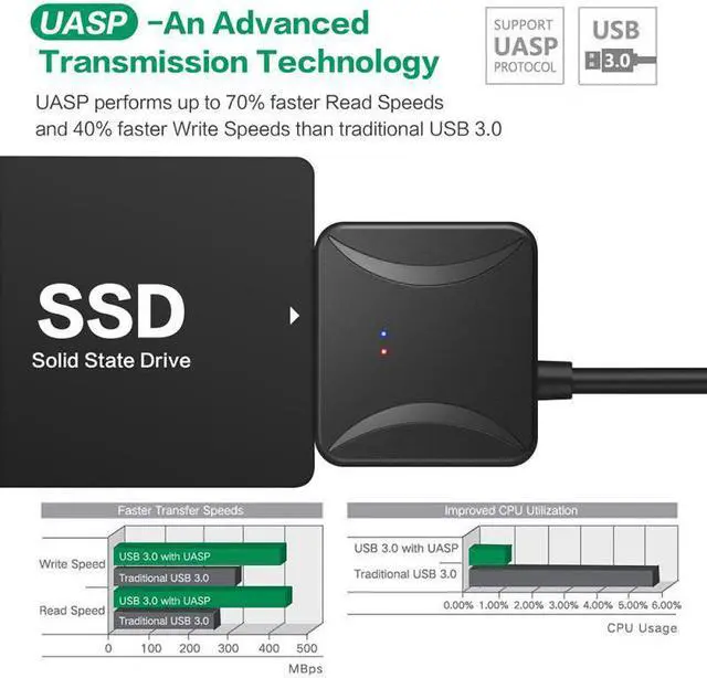 Alt view image 4 of 5 - To SATA Cables Converter Male to 2.5 Hard Drive Data Transfer Cable Sata Turn Cable HDD/SSD Drive Wired Convert Cables