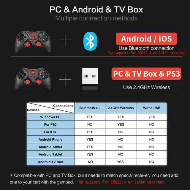 Alt view image 3 of 5 - Game Controller For IOS Wireless Bluetooth Gamepad Support Official App For PUBG Android Joystick For PC PS3 TV Box