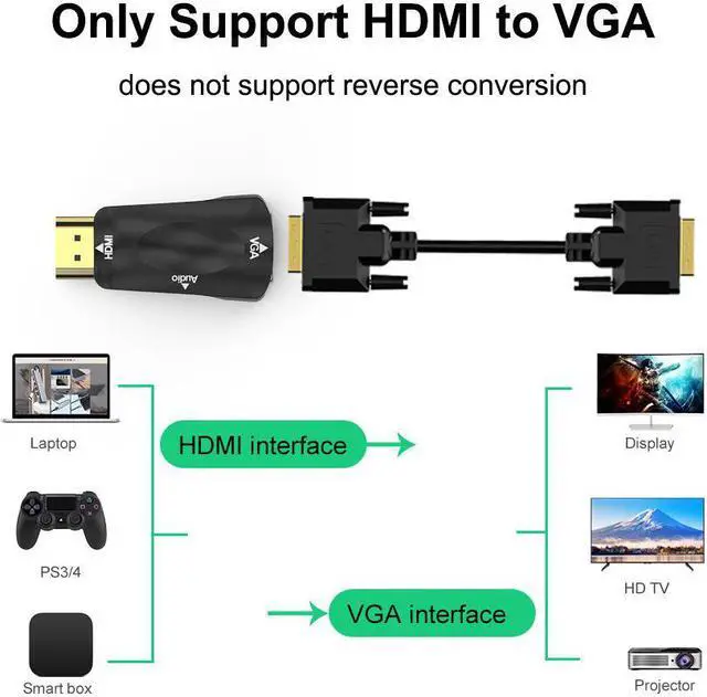 Alt view image 3 of 5 - HDMI to VGA Adapter HDMI Male to VGA Felame HD 1080P Audio Cable Converter With 3.5 Jack for PC/HDTV DVD Projector Laptop