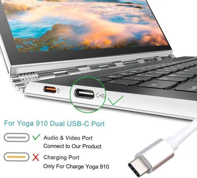 Alt view image 5 of 5 - High Speed USB Type C To VGA USB3.1 Type-C Male To VGA Female Adapter Cable Converter for Macbook Chromebook Pixel Laptop