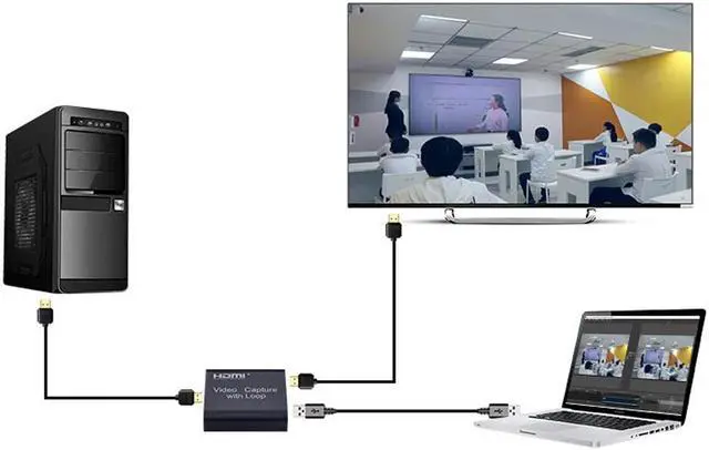 Alt view image 4 of 5 - HD 4K Input 1080P Output  USB Video Capture Card with Loop Video Capture Converter for Wins Android MacOS