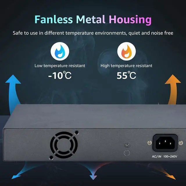 Alt view image 3 of 5 - 4 8 16 24 Port Network Ethernet Poe Switch Gigabit 48V Wireless AP 250M IEEE 802.3 af/at Power over Ethernet for PoE Camera IP