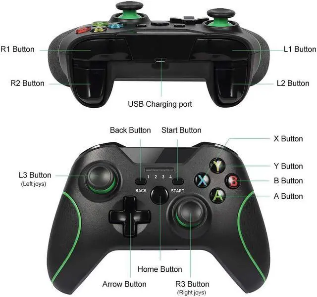 Alt view image 4 of 5 - Game Gamepad Controller For Xbox One Console Controle For PS3 Joystick For PC Android Phone Gamepads 2.4G for Win7/8/10