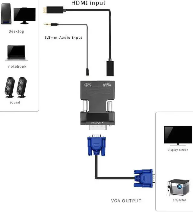 Alt view image 3 of 5 - HDMI Female to VGA Male Converter Support 1080P Signal Output for Multimedia with Audio Adapter Wholesale