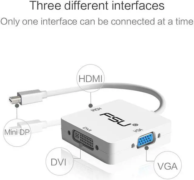 Alt view image 4 of 5 - 4 in 1 Thunderbolt Mini DisplayPort DP to HDMI DVI VGA Cable Connector for  MacBook Pro Air PC Mini DP to HDMI Audio Adaper