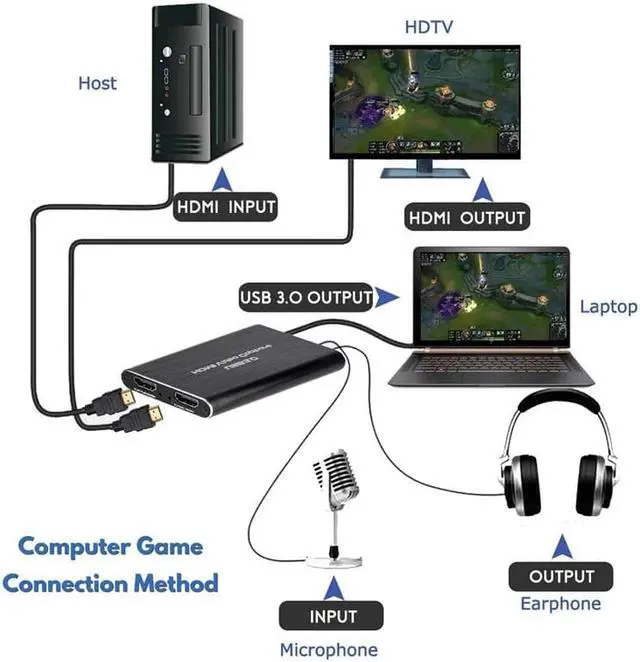 Alt view image 4 of 5 - 3.0 1080P HD Video Capture  Game Capture Card Suitable for Game Live Broadcasts Video Recording