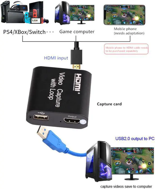 Alt view image 5 of 5 - 4K 1080P HDMI Capture Card Video Capture USB 2.0 HDMI input Video Capture Card Grabber Loop Output for PS4 Game Live Streaming