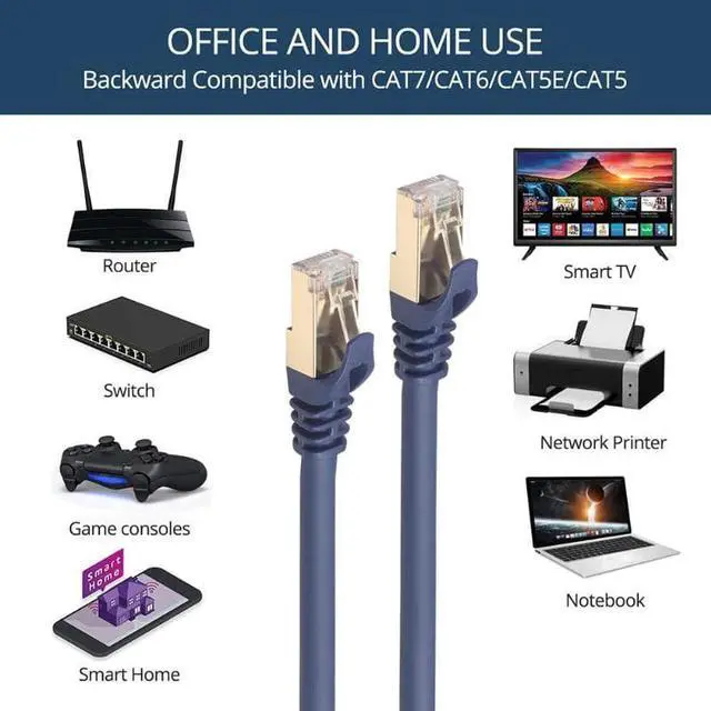 Alt view image 3 of 5 - Ethernet Cable SFTP 40Gbps Super Speed RJ45 Network Lan Patch Cable forComputer Notebook Switch TV Set Top Box