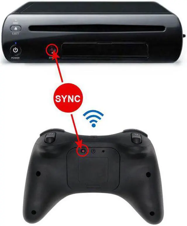 Alt view image 5 of 5 - Gamepad for Wii U Game Controller Classic Pro joystick Joypad Remote Gaming Gamepad For Nintendo WiiU High Quality