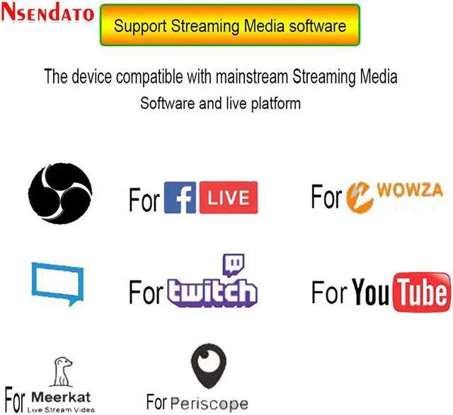 Alt view image 3 of 5 - 4K USB2.0  Video Capture Grabber Card Record Box with loop for PS4 Phone Game Camcorder Camera Recording PC Live Streaming