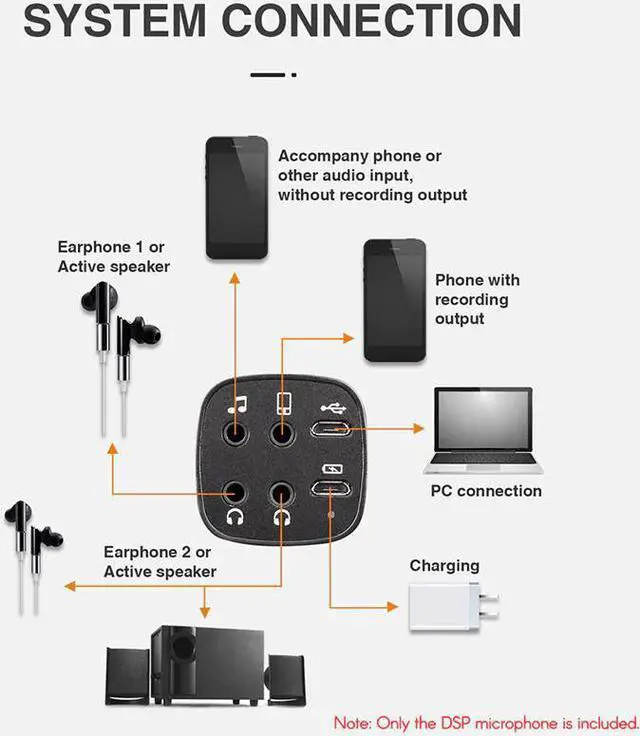 Alt view image 4 of 5 - Multi-Functional DSP ligent Microphone Mobile Phone Microphone with USB Sound Card LCD Sn