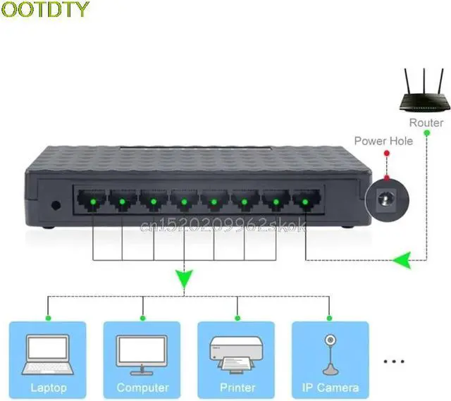 Main image of 8-Port 10/100Mbps Ethernet Network Switch HUB Desktop Mini Fast LAN Switcher Adapter Jy23 19 Dropship