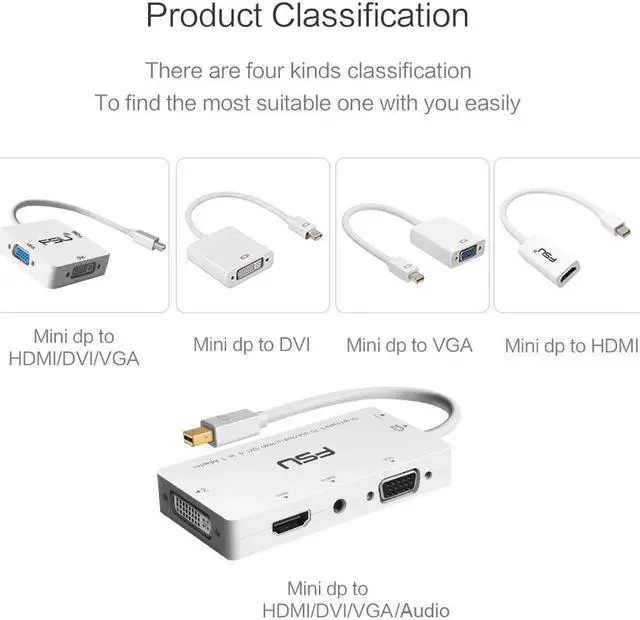 Alt view image 3 of 5 - 4 in 1 Thunderbolt Mini DisplayPort DP to HDMI DVI VGA Cable Connector for  MacBook Pro Air PC Mini DP to HDMI Audio Adaper