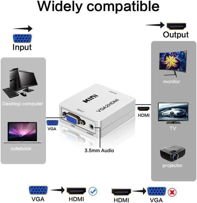 Alt view image 3 of 5 - Hot VGA2HDMI  Mini VGA to HDMI  Converter with 1080P Audio Adapter Connector for Notebook PC for HDTV Projector