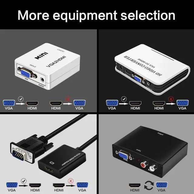 Alt view image 2 of 5 - Hot VGA2HDMI  Mini VGA to HDMI  Converter with 1080P Audio Adapter Connector for Notebook PC for HDTV Projector